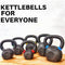 White Lion Powder Coated-Cast Iron-Color Ring Coded Kettlebell